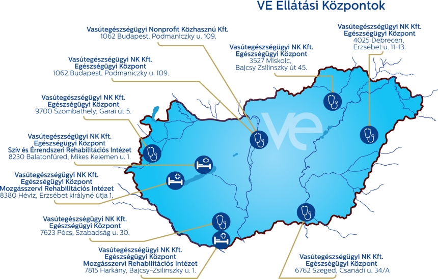 mcg szív egészségügyi hálózat hipertónia megelőző videó